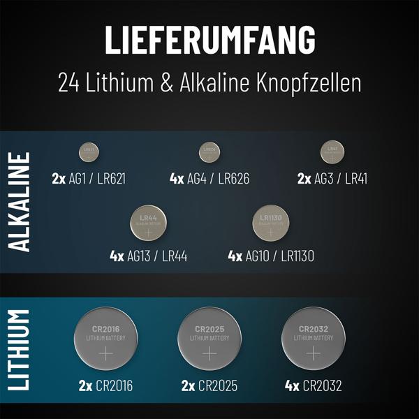 Knopfzellen-Batterie-Set Lithium & Alkaline - 24 Stück, 8 Typen für Uhren, Spielzeug, Fernbedienungen - AG1, AG3, AG4, AG10, AG13, CR2016, CR2025, CR2032