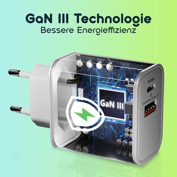 2er-Set Dual 36Watt USB Ladegerät, 1x USB-C und USB-A, PD- & QC-Netzteil, weiss, GaN III, schnelles Laden von iPhone, Samsung, Huawai, Xiaomi