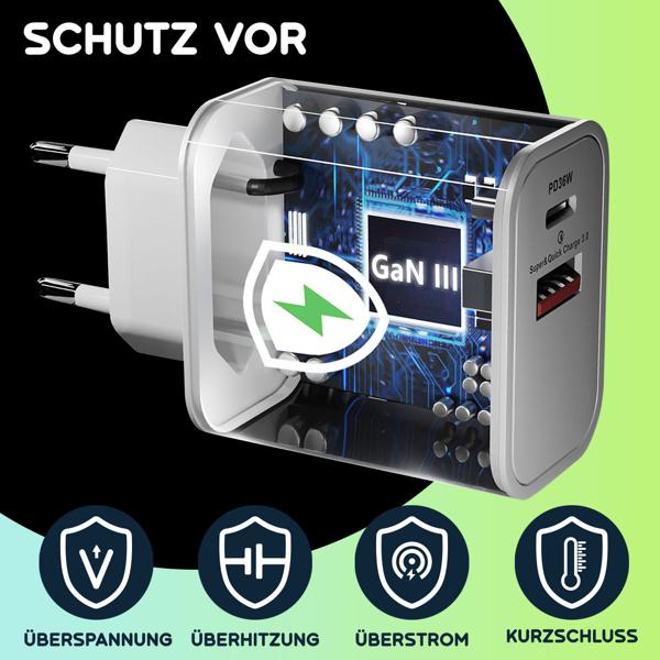 3er-Set Dual 36Watt USB Ladegerät, 1x USB-C und USB-A, PD- & QC-Netzteil, weiss, GaN III, schnelles Laden von iPhone, Samsung, Huawai, Xiaomi