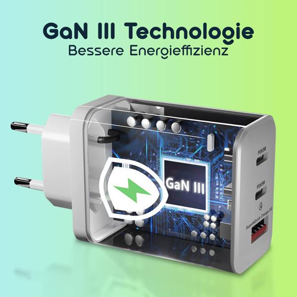 Leistungsstarkes USB Ladegerät, 3 Ports, 65Watt, 2x USB-C und 1x USB-A, PD- & QC-Netzteil, weiss, GaN III, für Smartphones, Notebooks, MacBook & Tablets