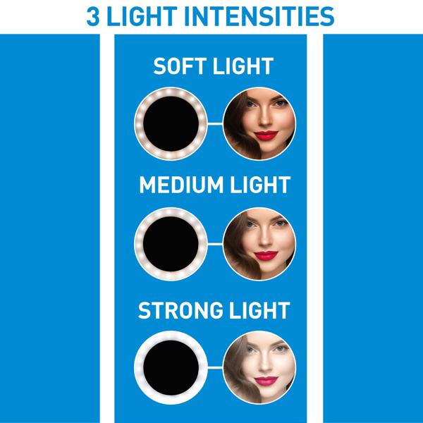 Innovative Ringleuchte universal für Smartphones, Ø 3,3" (8,5 cm) mit Clip - ideal für Vlogs, Selfies und Online-Meetings