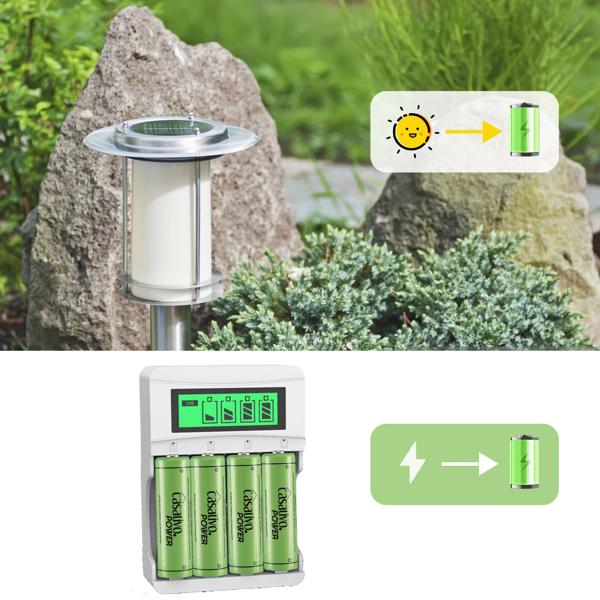 20er Pack AA Akkus 2700 mAh mit Case - Wiederaufladbare NiMH Batterien für Kameras Spielzeug Fernbedienungen - 1.2V - bis 1000 Ladezyklen