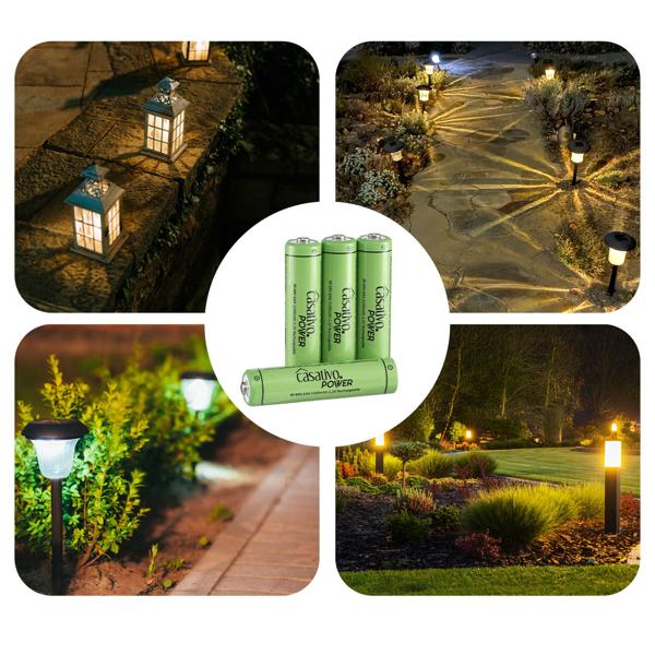 AAA Akkus 1100 mAh im 20er Pack mit Case – Wiederaufladbar, Stark & Universell einsetzbar für viele Geräte