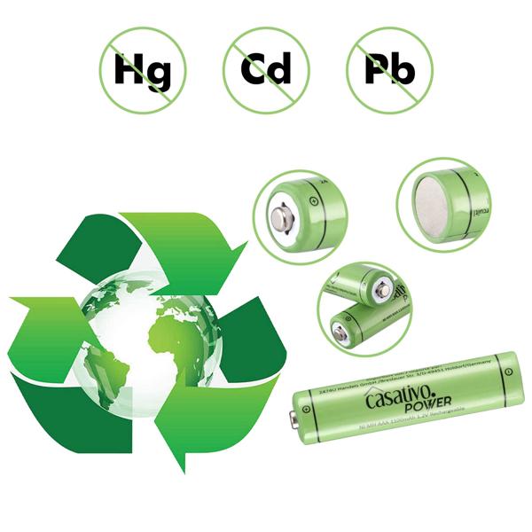 AAA Akkus 1100 mAh im 20er Pack mit Case – Wiederaufladbar, Stark & Universell einsetzbar für viele Geräte