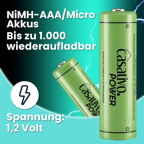 AAA Akkus 1100 mAh im 8er Pack mit Case – Wiederaufladbar, Stark & Universell einsetzbar für viele Geräte