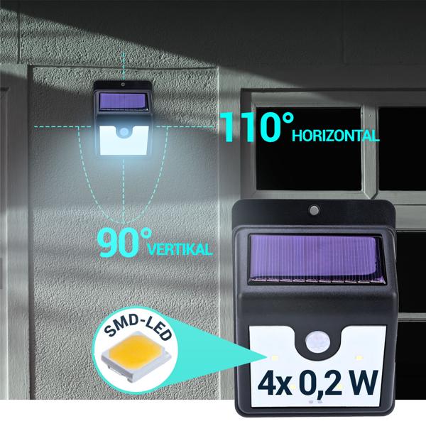 Effizienter LED-Solar-Wandstrahler mit Bewegungssensor: 50 Lumen, IP44 – Helles & energiesparendes Aussenlicht mit automatischer Aktivierung