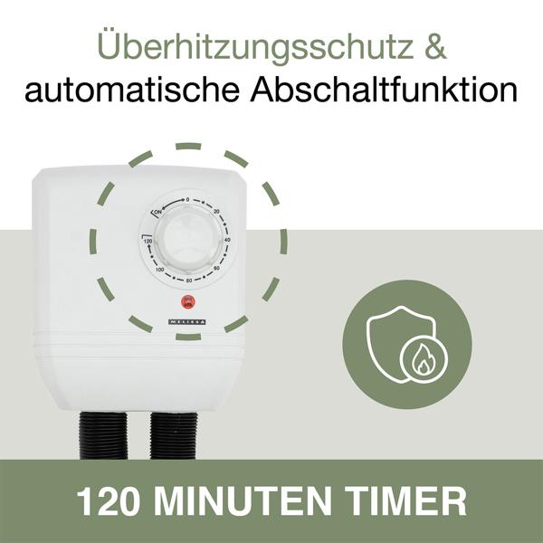 Effizienter elektrischer Schuhtrockner (250W): Schnelltrocknung für 1 Paar Schuhe / Ski Schuhe & Tauchanzüge. Einfache Montage & schonende Trocknung