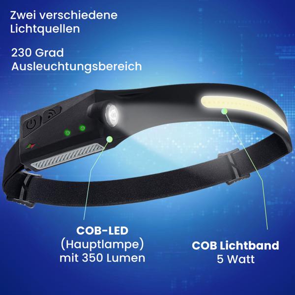 Superhelle COB-LED Stirnlampe mit 230° Weitwinkel – Kopflampe 350lm mit Gestensteuerung, inkl. 2 Lichtquellen für Handwerk & Outdoor