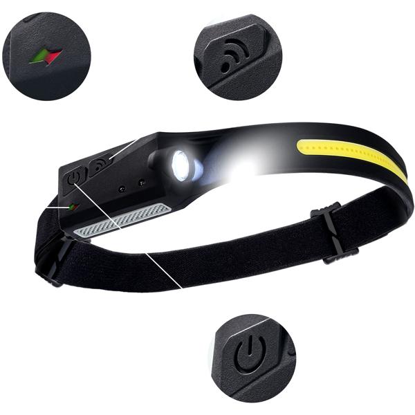 2er-Set COB-LED Stirnlampe 230° Weitwinkel: Helles 350lm Licht mit Gestensteuerung, Perfekt für Joggen, Wandern & Handwerk – Immer freie Hände