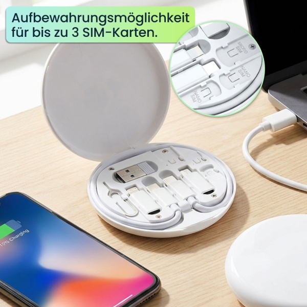 Multi-Ladekabel-Set: USB-Ladeadapter, universell & schnell – Ein praktisches Reise-Ladegerät für alle Smartphones & Tablets, Universal-Ladekit