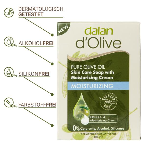 Geschenkset Olive - Intensive Feuchtigkeitspflege für trockene Haut mit ägäischem Olivenöl - Intensivcreme (20ml)-Feuchtigkeitscreme (60ml)-Seife (100g)