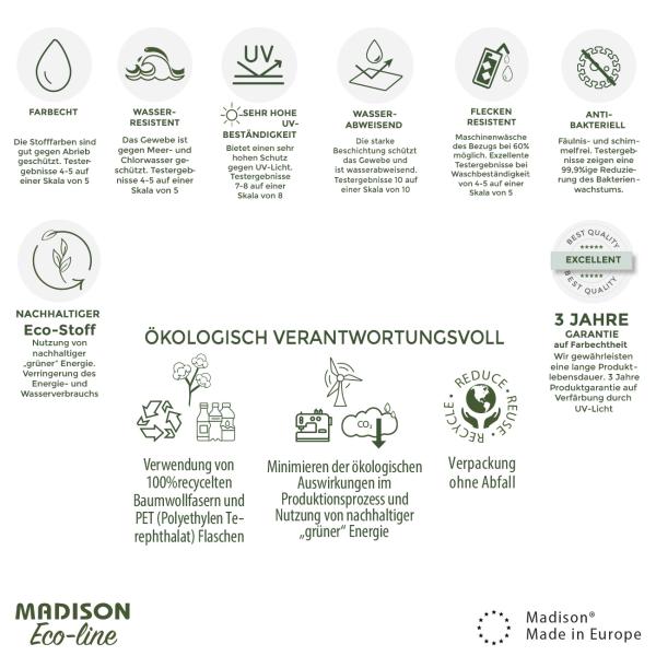 Madison Premium Liegen-Auflage beige 190x60cm - UV-Schutz - Wasserabweisend - Recyceltes Material - Bequem & Robust - Made in Europe