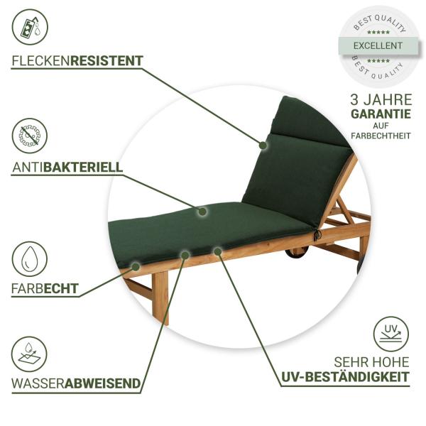 Premium Liegenauflage Madison - 190x60x6cm - Wasserabweisend, UV-Schutz, Recycelt, Grün - Robust, Langlebig, Antibakteriell für Gartenliege