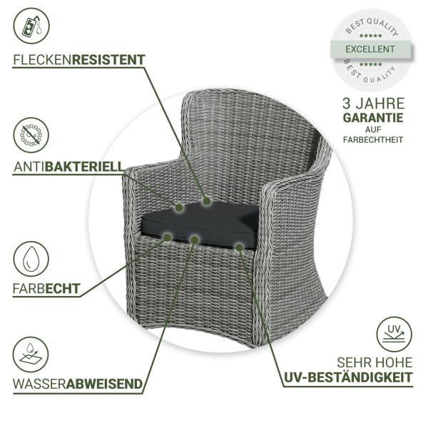 Stuhlkissen Outdoor Madison® Ökostoff – Wassserabweisend & Antibakteriell – Dunkelgrau, 48x48x7cm – Hoher UV-Schutz, 3 Jahre Garantie