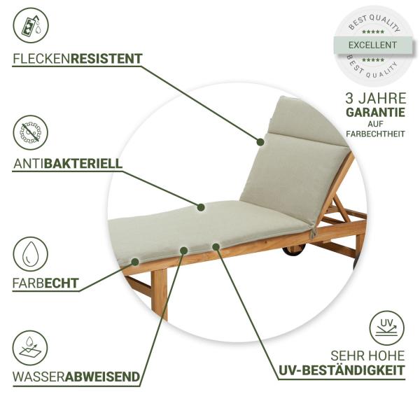 2er Premium Liegen-Auflage beige - Madison UV-Schutz wasserabweisend recycelt - 190x60cm Polsterauflage mit Bändchen - Made in Europe