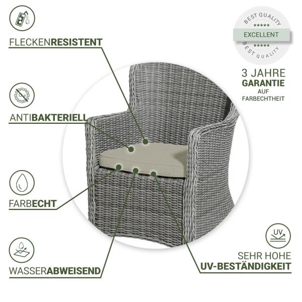 4er Premium Outdoor-Stuhlkissen Beige - UV-Schutz, wasserabweisend, bequem - 48x48cm, 7cm dick, Madison Ökostoff aus Europa - 3 Jahre Garantie