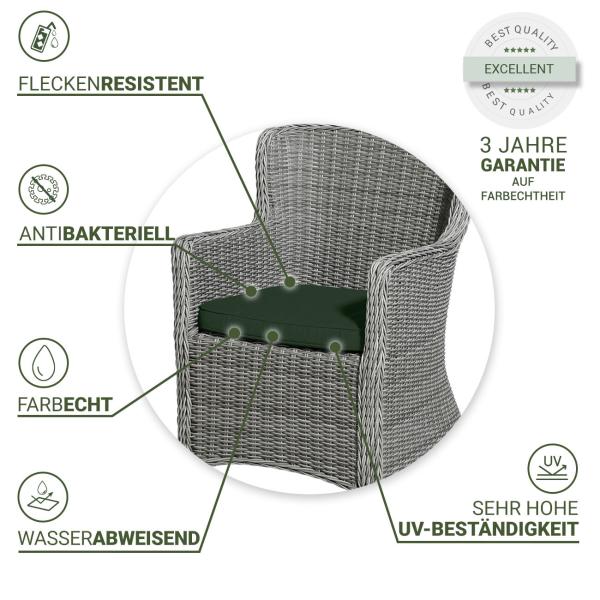 Stuhlkissen Outdoor 2er-Set - Wasserabweisend, Grün - 48x48x7cm - UV-Schutz - Antibakteriell - Aus recyceltem Madison® Ökostoff - Langlebig - Made in Europe