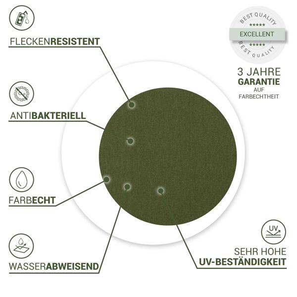 Moderne Tischdecke für den Innen- und Aussenbereich, grün, Ø 160 cm: Wetterfest, pflegeleicht & stilvoll, für Garten, Terrasse & Esszimmer