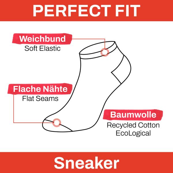 Sneaker Socken 4er-Set schwarz - Baumwoll-Mix, atmungsaktiv, rutschfest & kein Einschneiden - Kurzsocken Grösse 39-42 für Herren & Damen