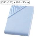Qualitäts-Jersey Fixleintuch – 100% Baumwolle hellblau 200x200 cm – Hautsympa...