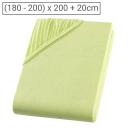 Boxspringbett Topper Spannbettlaken - Öko-Tex Jersey Fixleintuch 200x200cm - ...