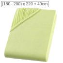 Superb Jersey Fixleintuch für Wasser-/Boxspringbett - Hautsympathisch, bügelf...