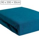 Einzelbett Luxus Frottee Fixleintuch - 90x200 cm - Hautsympathisch, atmungsak...