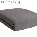 Einzelbett Luxus Frottee Fixleintuch 90x200cm - Warm, flauschig & atmungsakti...