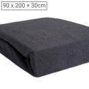 Luxus Frottee Fixleintuch 90x200cm anthrazit - Einzelbett Spannbetttuch - Öko...
