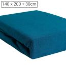 Doppelbett Luxus Frottee Fixleintuch - 140x200cm Petrol - 80% Baumwolle, 20% ...