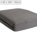 Luxus Frottee Fixleintuch 140x200cm - ideal für Doppelbetten - warm, bügelfre...