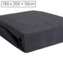 Luxus Frottee Fixleintuch 180x200cm - Warm & hautsympathisch für Doppelmatrat...