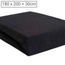Luxus Frottee Fixleintuch 180x200 cm - Öko-Tex Standard 100 zertifiziert für ...