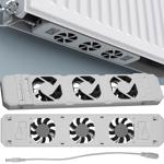 Heizkörperventilator mit Temperatursensor – Basis- & Erweiterungsset für effi...