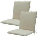 2er Gartenstuhl-Auflage Niederlehner - wasserabweisend, UV-Schutz, antibakter...