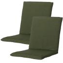 Gartenstuhlkissen 2er-Set Niederlehner - Wasserabweisend, UV-Schutz, recycelt...