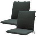 2er Gartenstuhl-Auflage - Wasserabweisend, UV-Schutz, Bequem & Langlebig für ...