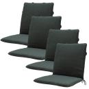 4er Gartenstuhl-Auflage - Niederlehner, optimaler Sitzkomfort & Polsterung, w...