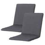 2er Weiche & komfortable Niederlehner-Auflage, 97x49cm, grau – Gartenstuhlkis...