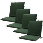 4er Elegante Gartenstuhl-Auflage - grün, 97x49 cm – UV Schutz,  für Niederleh...