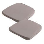Stuhlkissen Outdoor 2er-Set - Bequeme & komfortable Sitzkissen für Garten & W...